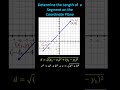 Understanding the Distance Formula