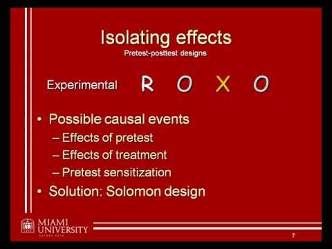 PSY 294: 07.2 - Exploring pretest designs