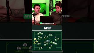 O Palmeiras precisa contratar um PONTA?
