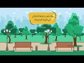 Impact of Tree Disappearance on Earth