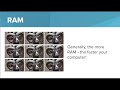 Understanding Computer Components