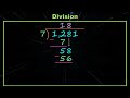 Mastering Division Strategies for 4th Grade Math