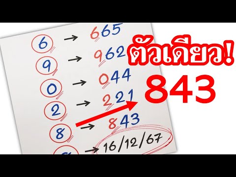 มาแรง!! เลขเด็ดงวดนี้  "หลักร้อยตัวเดียว"งวด 16 ธ.ค.67 ตามต่อขอให้ทุกคนโชคดี