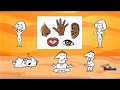Effective Communication Concepts
