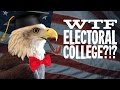 Electoral College Concepts and Implications