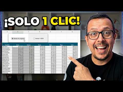 ¿Sabías que puedes cambiar los formatos condicionales en Excel con solo seleccionar una opción?