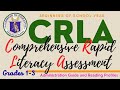 Reading Assessment and Profiles