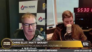 Padres lose to Red Sox 5-2 | Gwynn & Chris Post-Postgame Show | April 3, 2026