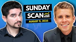 MUST WATCH Stocks and Full Trade Plans for the Week of August 11, 2025