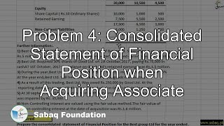 Problem 4: Consolidated Statement of Financial Position when Acquiring Associate