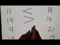 Comparing and Understanding Numbers