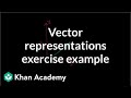 Understanding Vectors