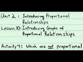 Proportional Relationships and Graphs