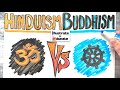 Buddhism and Hinduism Concepts