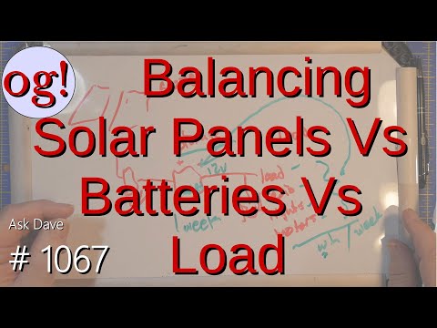 Balancing Solar Panels Vs Batteries Vs Load (#1067).