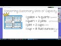 Converting Customary Units of Capacity