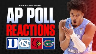 Jon Rothstein reacts to latest AP Top 25: Where does UNC belong? How far should Duke drop?