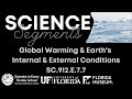 Human Impact on Climate Change