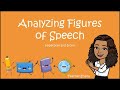Understanding Irony and Figurative Language
