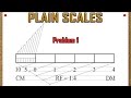 Scale Construction and Measurement Techniques