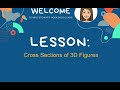 Exploring Cross Sections of 3D Figures