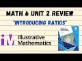 Ratio and Proportion Word Problems