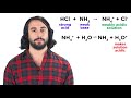Acid-Base Reactions and Neutralization