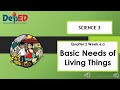 Basic Needs of Living Organisms