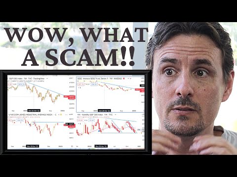 Checkout How Big Money Is Setting Up For A Huge Move This Week, Plus A Scam Alert!!!