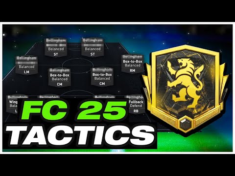 **POST PATCH** FC 25 Custom Tactics | Elite Division META Custom Tactics & Roles