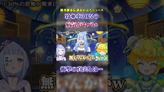 【脅威急接近！】極移動・感染症・宇宙崩壊のリアル【#都市伝説 #地球 #重力波】