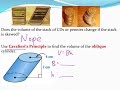 Volume and Geometry Principles
