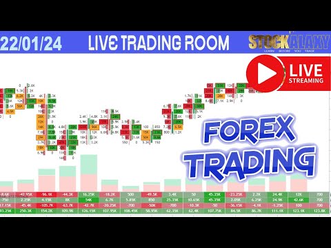 LIVE FOREX TRADING SESSION - XAUUSD, EURUSD, USDJPY,.. 22 JAN 2024