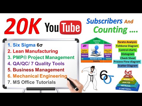 Welcome to 𝐃𝐢𝐠𝐢𝐭𝐚𝐥 𝐄-𝐋𝐞𝐚𝐫𝐧𝐢𝐧𝐠 - 𝐒𝐮𝐛𝐬𝐜𝐫𝐢𝐛𝐞 𝐍𝐨𝐰 ✅ (Six sigma, Lean Manufacturing, Project Management)