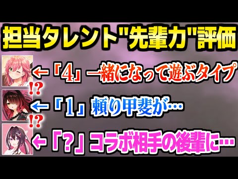 【ホロライブ】マネちゃんが思う"0期生の先輩力度"を見て爆笑する5人w「余計な事しか言わないｗ」【切り抜き/さくらみこ/ときのそら/ロボ子さん/星街すいせい/AZKi】