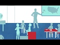 Impact of Technology on Social Studies