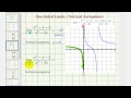 Understanding One-Sided Limits and Vertical Asymptotes