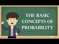 Understanding Basic Probability Concepts