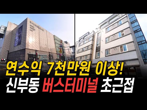 유튜브이미지