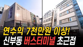 유튜브이미지