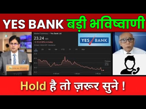 YES BANK बड़ी भविष्वाणी | YES BANK SHARE LATEST NEWS TODAY | YES BANK SHARE TARGET | STOCK WALA