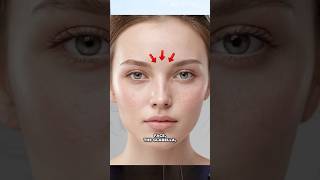 Filler Injections Can Cause Blindness? Beverly Hills Plastic Surgeon Explains the Shocking Risk
