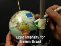 Lab Simulation of Light Patterns