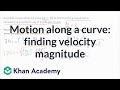Differentiation and Vector Analysis