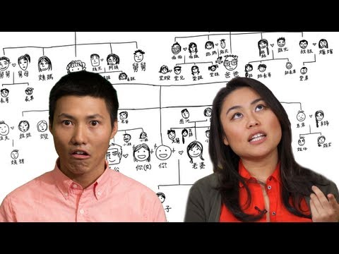 The Complicated Chinese Family Tree - YouTube