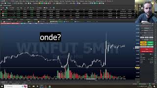 ganhei R$1.520 reais com um trade no ponto do just, pré tarifas do trump!