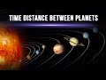 Space Travel and Planetary Science