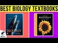 Textbook Features and Focus in Biology