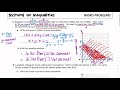 Exploring Adding and Subtracting Rational Expressions