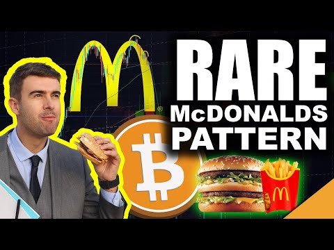 BITCOIN DUMP TO K?!? (ULTRA RARE MCDONALDS PATTERN FORMS!)